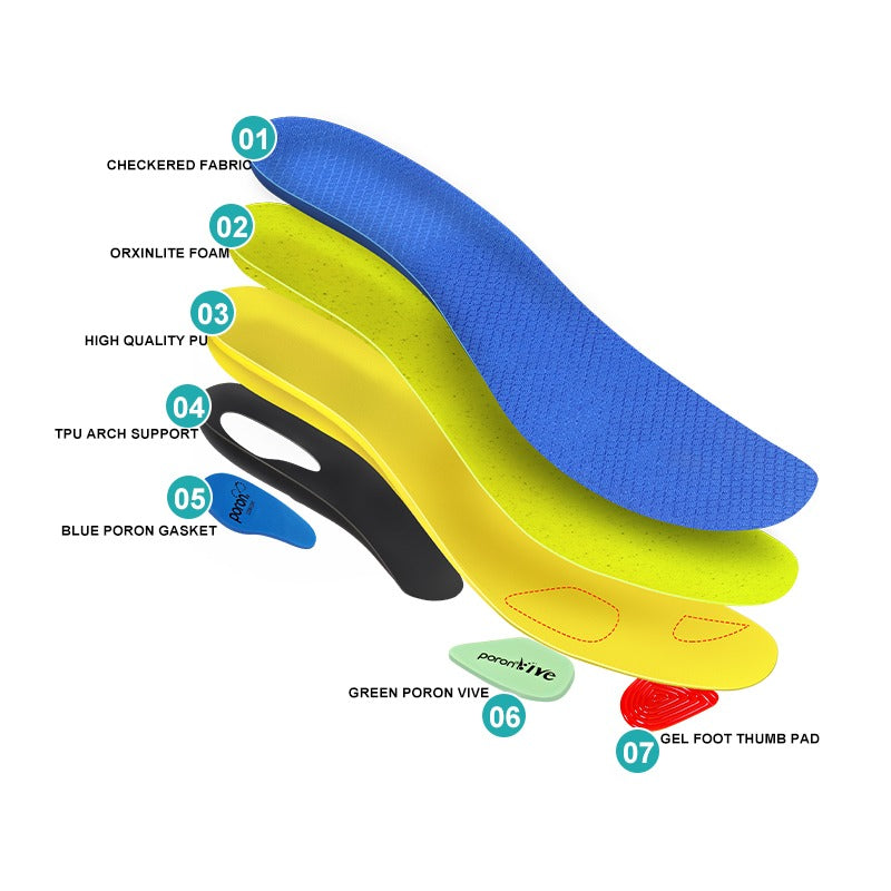 MURIH Insoles For All